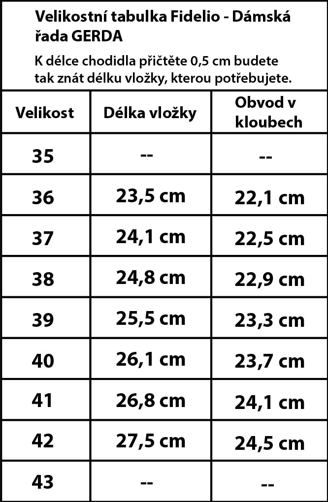 Fidelio GERDA G+ - Dámská